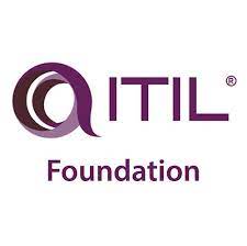 itil image