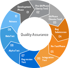 itil image